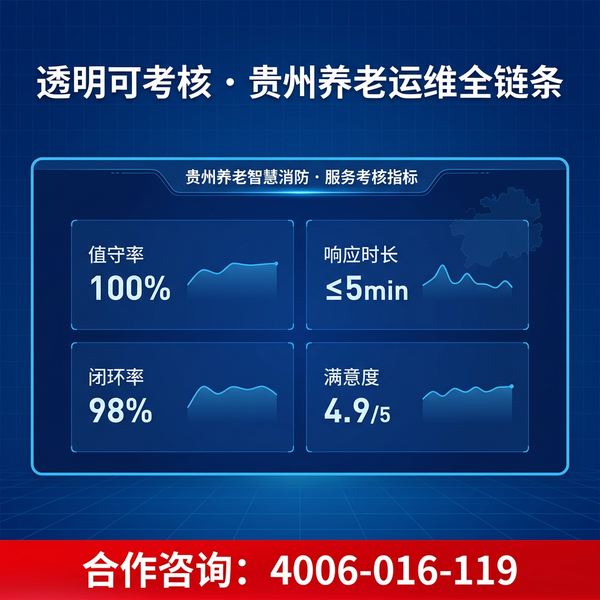 麻江养老机构消防通道畅通监测预警系统