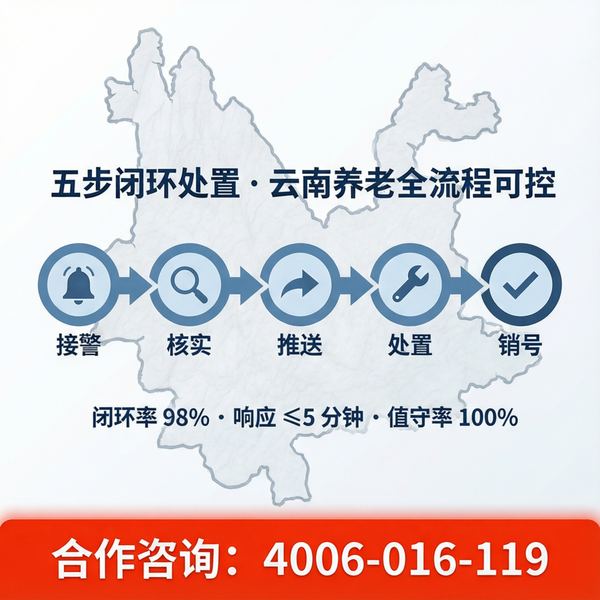 元江养老机构智慧消防综合管理云平台